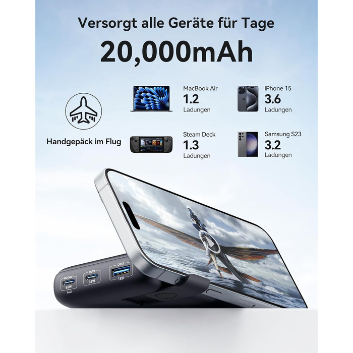Повербанк INIU 65W 20000mAh для ноутбуків та смартфонів, швидка зарядка USB-C для MacBook, Steam Deck, iPhone, Samsung, iPad