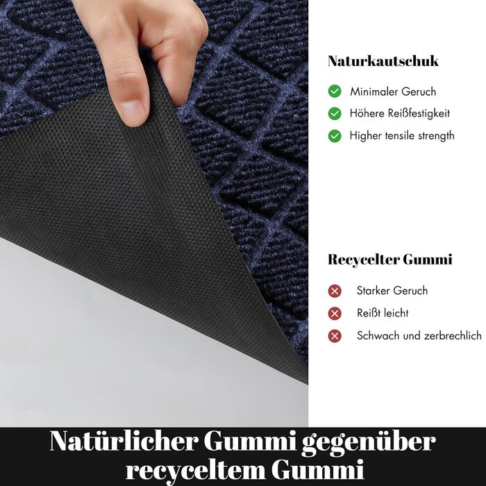 Килимок для дому та вулиці Yimobra, миючий, вологостійкий, 92 x 61 см, блакитний