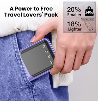 Powerbank 10000mAh з вбудованими кабелями: зарядка для iPhone 16/15/14/13, Android, Google Pixel (фіолетовий)