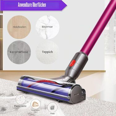 Насадка-турбощітка для пилососа Dyson V7 V8 V10 V11 V15: оригінальна щітка з прямим приводом для твердих підлог та килимів