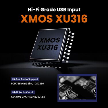 Shanling H0 - Портативний ЦАП/підсилювач, для ПК, ноутбуків, геймінгу, без акумулятора, 32-біт/768kHz DSD256, 3.5mm/4.4mm виходи