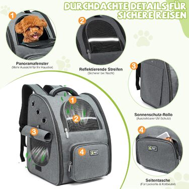 Рюкзак для собак та котів ALLSOPETS - дихаючий, складний, з фіксатором, для подорожей та прогулянок (темно-сірий)