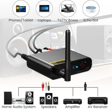 Bluetooth аудіоприймач YMOO з LDAC, ESS DAC-чіпом: оптичний та RCA вихід для стереосистеми