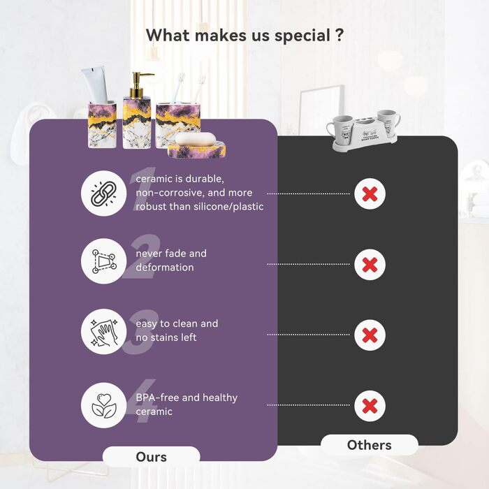 Набір аксесуарів для ванної кімнати (4 шт) – білий набір з дозатором для лосьйону, тримачем для зубних щіток, склянкою та мильницею – глянсова поверхня (мармур, білий) (фіолетовий)