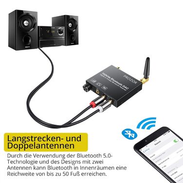 Bluetooth аудіоприймач PROZOR DAC: перетворювач з оптичним входом, Aux/RCA, регулювання гучності