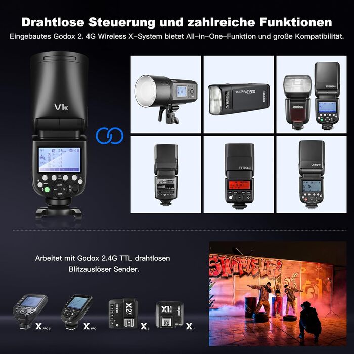 Godox Speedlite V1-S - професійний вспишник для камер Olympus з бездротовою синхронізацією 2.4G та i-TTL, потужність 76W, HSS 1/8000