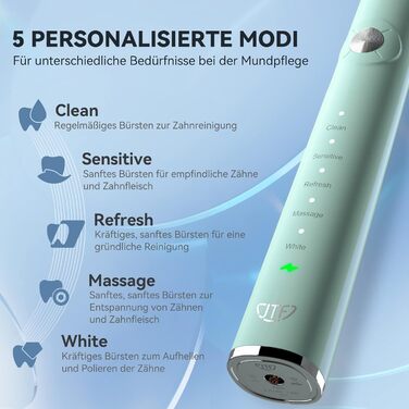 Електрична звукова зубна щітка JTF з 6 насадками 40000 VPM, 5 режимів, IPX7, таймер 2 хв, зелена