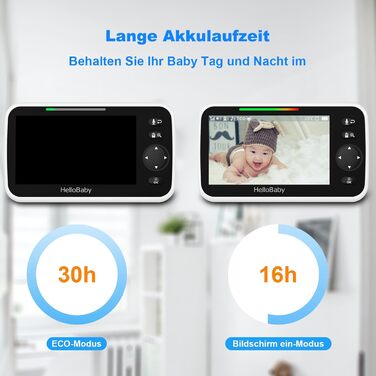 Відеоняня HelloBaby з 5-дюймовим екраном, розділеним на дві частини, акумулятор 30 годин, поворотна камера з нахилом та зумом, нічне бачення, ECO режим, двосторонній аудіо, 8 колискових, радіус дії 300 метрів, HB6550