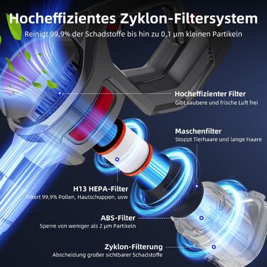 Бездротовий пилосос Authmic 40000Pa з акумулятором, час роботи до 50 хв, об'єм контейнера 1.6 л, HEPA фільтр×4, для килимів, твердих поверхонь, шерсті тварин (темно-червоний)