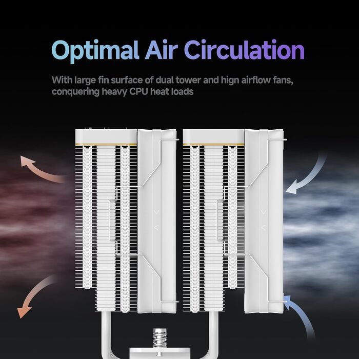Ocypus Iota A62 BK: Кулер для CPU з цифровим дисплеєм, 6 теплових трубок, 2 вентилятори 120 мм, підтримка AMD AM4/AM5, Intel LGA 115X/1200/1700/1851