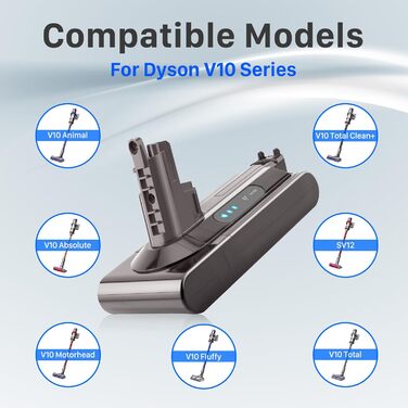 Акумулятор для пилососа Dyson V10, 7200mAh (V10 Animal, V10 Absolute, V10 Motorhead, SV12, V10 Fluffy)