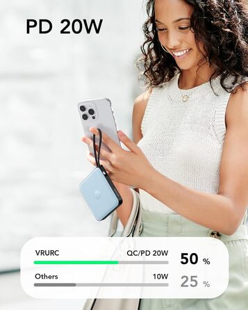 Power Bank VRURC 20000mAh з кабелем: компактний, швидка зарядка, 4 виходи, LED-дисплей, блакитний. Сумісний з iPhone, Huawei, Samsung.