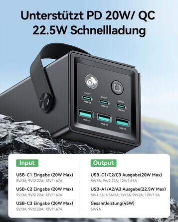 Power Bank Rocoren 50000mAh з 6 портами USB (USB-C та USB-A) для кемпінгу та подорожей. Швидка зарядка 67.5W. Сумісний з iPhone, iPad, планшетами. Чорний