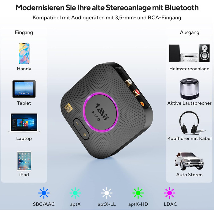 1Mii B06 Plus Bluetooth HiFi приймач: бездротовий аудіоадаптер з aptX HD/Adaptive, Bluetooth 5.3 для стереосистеми та смартфонів