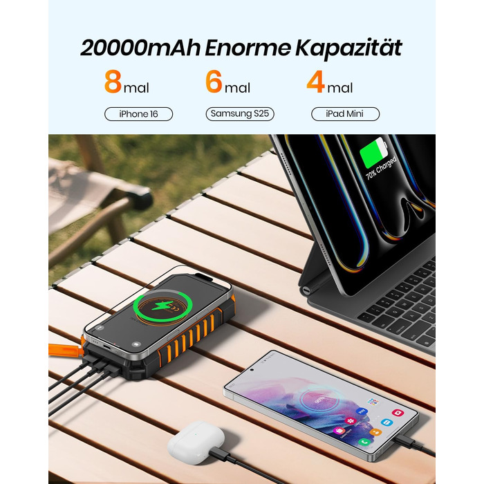 Power Bank ADDTOP 20000mAh сонячна бездротова з USB-C, швидка зарядка 3.0A, ліхтарик для кемпінгу, помаранчевий