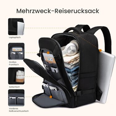 LOVEVOOK Рюкзак ручної поклажі 40L, великий розширюваний туристичний рюкзак для чоловіків, рюкзак для ноутбука 17 дюймів, валіза-рюкзак, ручна поклажа для подорожей, чорний