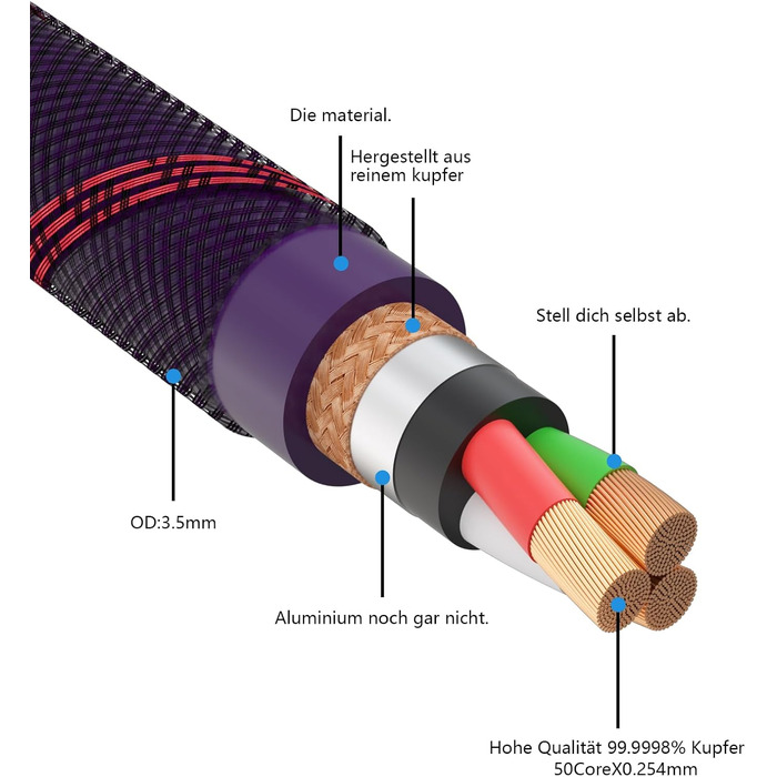 Професійний силовий кабель Profi-Stromkabel 4N OFC (1м) з роз'ємами Schuko та C15, 24K золоте напилення, EMV-екранування для Hi-Fi підсилювачів та CD-плеєрів
