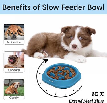 Набори мисок для собак MateeyLife (2 шт.) – повільний годівник, антислизькі, для середніх та великих собак (світло-блакитний & темно-блакитний, маленькі)