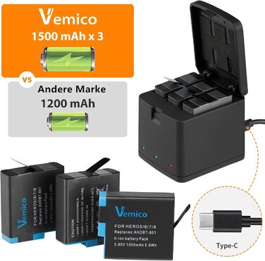 Зарядний комплект Vemico Hero 8: 3 акумулятори 1500 mAh, 3-канальна зарядна станція з Type-C USB, захисний ковпачок, сумісний з Hero 8/7/6/5/AHDBT-801