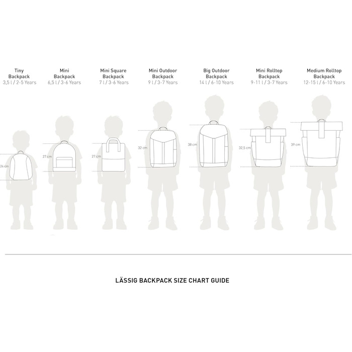 Дитячий рюкзак LÄSSIG з нагрудним ремінцем: рюкзак для дитячого садка, 6,5 л, від 3 років / Міні рюкзак Adventure Tractor