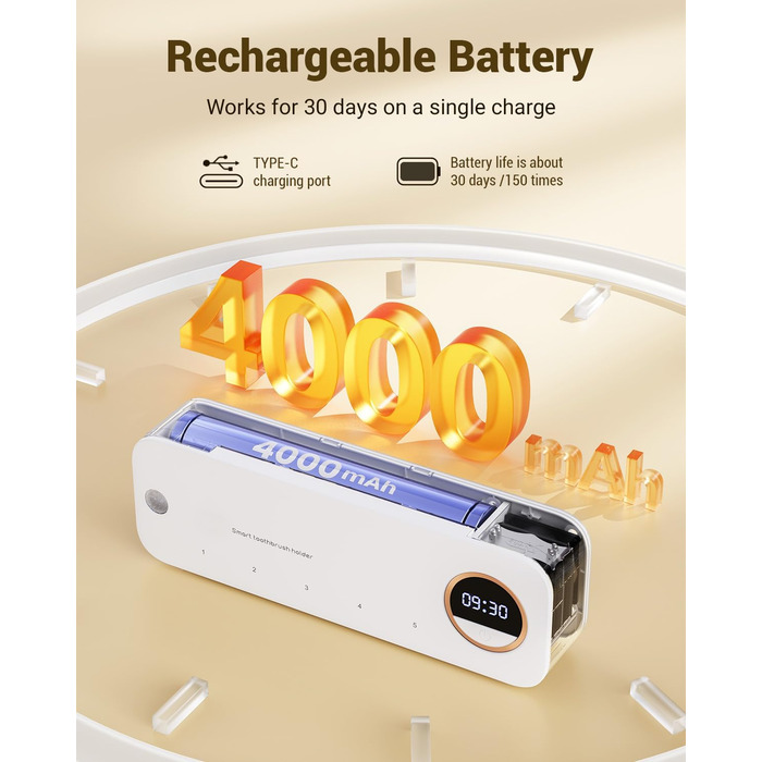 Wall-mounted toothbrush holder with automatic drying, 4000 mAh battery, infrared sensor, holds 5 toothbrushes