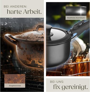 Набір посуду Tectake 17 предметів з антипригарним покриттям для індукційних плит: каструлі, сковороди та кришки