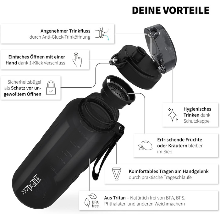 Пляшка для води 720°DGREE 'uberBottle' з ситечком, Tritan, 350мл-2л, чорна. Спортивна, дитяча, для фітнесу, школи, велосипеда, BPA-Free