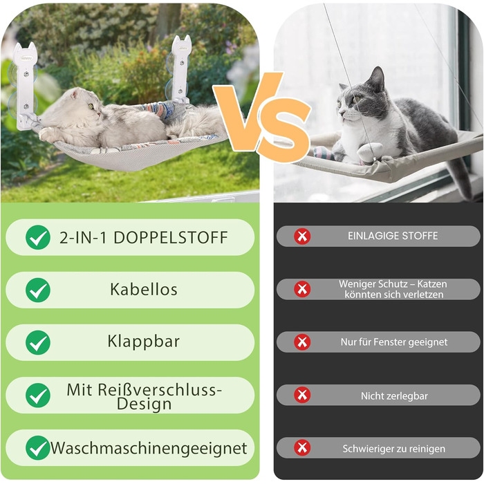 Кішка ліжко на вікно, світлодіодна килимок, складана, бездротова, до 20 кг, зручне ліжко з оглядом 360°, кішка гамак, віконце ліжко (Сірий, 1 шт.)