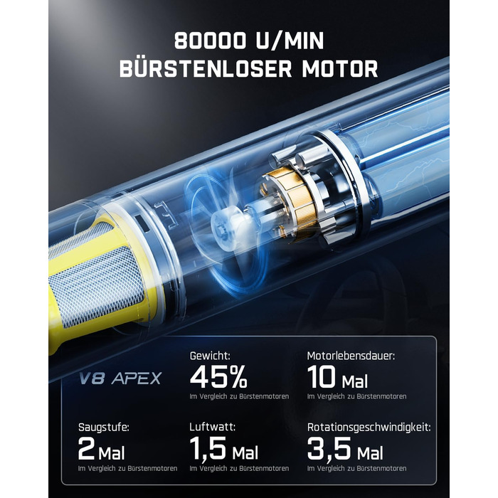 Автомобільний пилосос Fanttik Slim V8 APEX 4-в-1, портативний міні-пилосос з потужністю 19000 Па/45 Вт, 2 режими, для авто, офісу, клавіатури (Синій)