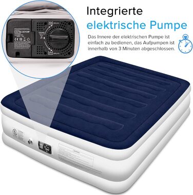 Надувний матрац Luftmatratze односпальний, швидке надування (90 сек), водонепроникний, для гостей та подорожей, подвійний розмір
