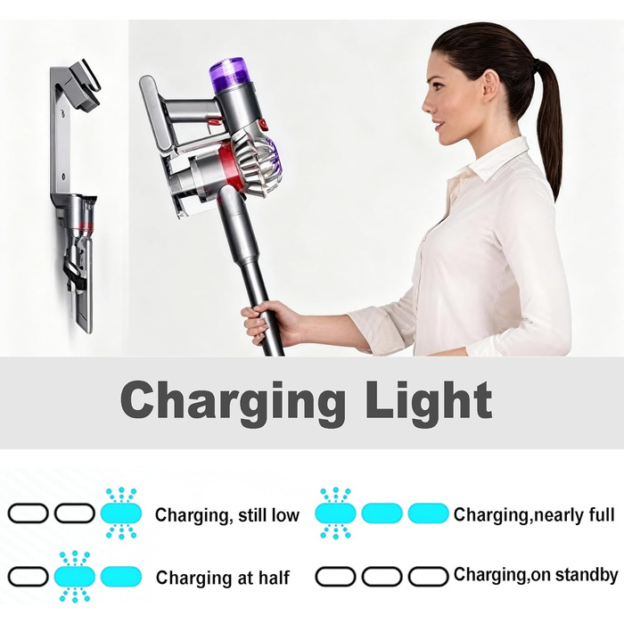 Запасний акумулятор DTK для пилососів Dyson DC62, V8: сумісний з моделями Fluffy, Animal, Absolute, Motorhead (21.6V, 4500mAh)