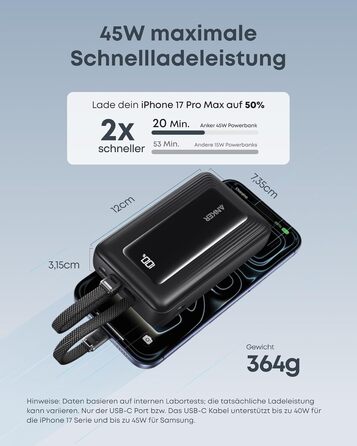 Anker Zolo Powerbank 20000mAh 45W: Зовнішній акумулятор з USB-C кабелем для iPhone, Samsung, MacBook (Чорний)