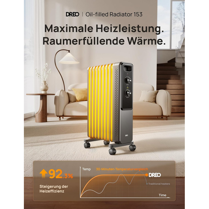 Електричний масляний радіатор Dreo з 9 ребрами, 2000W, тихий, з захистом від перегріву та перекидання, термостат, дитячий замок, енергозберігаючий