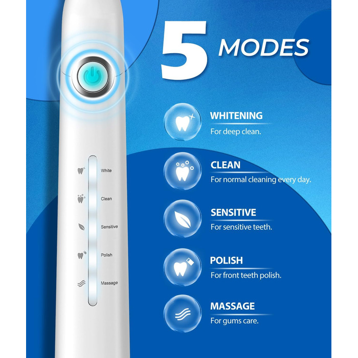 Електрична зубна щітка Demita зі звуковими коливаннями, 8 насадок, 40000 VPM, 5 режимів, швидка зарядка (30 днів роботи), S1, 3-білий