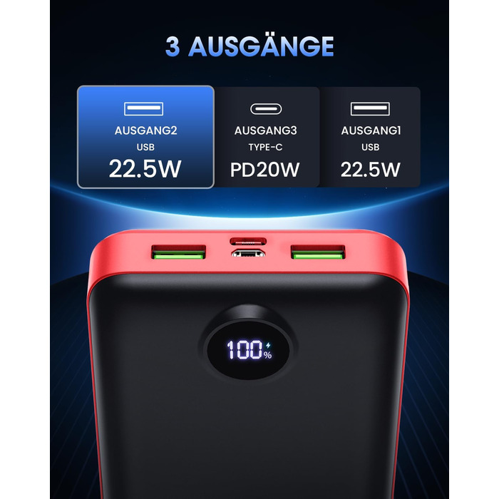 Power Bank 50000mAh з LED дисплеєм: Швидка зарядка 22.5W, 3 виходи USB-C, 2 входи, сумісний з iPhone, iPad, Android, червоний (XX-Large)