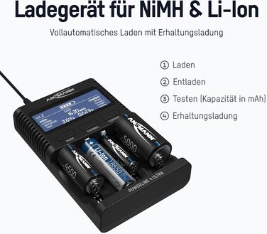 Зарядний пристрій ANSMANN для NiMH/Li-Ion акумуляторів AAA, AA, C, D (1-4 шт) та Li-Ion 10340-26650, USB