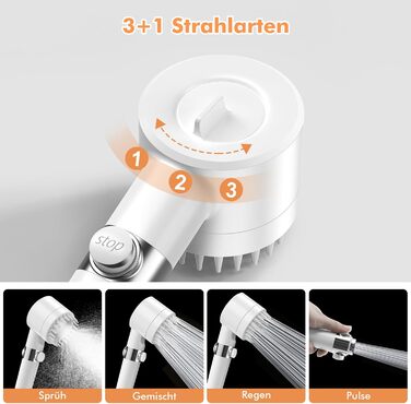 Showerhead with Filter MEKO High-Pressure Hand Shower with 15-Layer Filtration, 1.5M Hose, 3 Spray Patterns, Water-Saving Showerhead for Removing Hard Water, Residual Chlorine, Bacteria, and Heavy Metals (White)