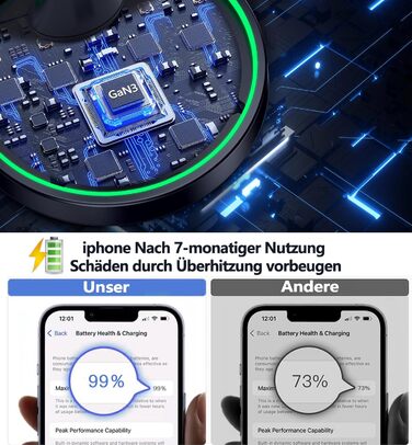 Бездротова зарядка MagSafe для iPhone 15/14/13/12, AirPods 3/2/Pro, 15W, з підсвічуванням