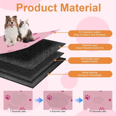 Килимок під миску для собак BLESWIN 30x50 см, вбираючий, нековзний, для цуценят, рожевий зі зірками