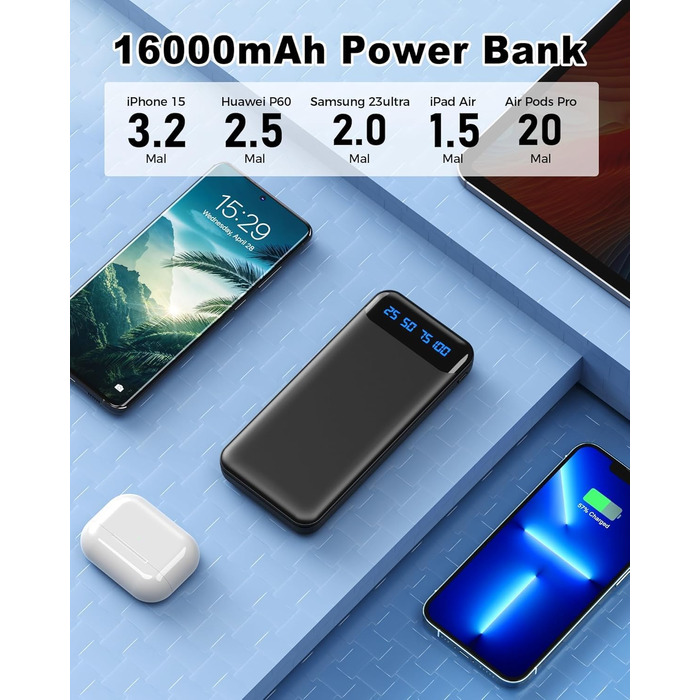 Enerwow Power Bank 2 шт. 16000mAh: портативний зарядний пристрій з LCD дисплеєм для iPhone 15/14/13/12 Pro Max та смартфонів (чорний/білий)