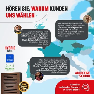 Акустична панель Addictive Sound AbFuser Wood для шумоізоляції, дерев'яна панель для студії, дому та офісу, 100x50x11,5 см, коричнева