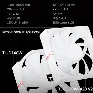 Кулер для процесора Thermalright Peerless Assassin 140 Digital White, двовежевий, 6 теплових трубок, 2 PWM вентилятори, з цифровим дисплеєм, для AM5, Intel LGA1851/1700, білий