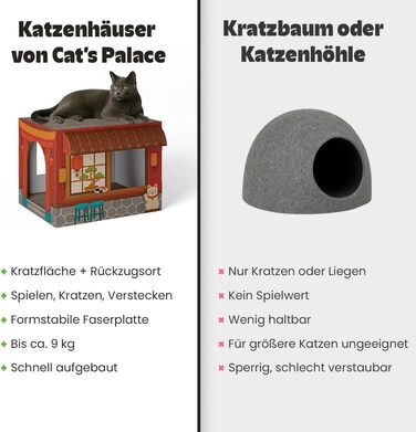 Будинок для котів Cat’s Palace з подвійними місцями для дряпання | 45x35x35 см | Зроблено в Німеччині