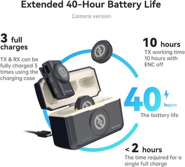 Hollyland Lark M2 Бездротовий петличний мікрофон для iPhone 17/16/15 та Android, 300м радіус дії, Hi-Fi звук, 30 год роботи від акумулятора (версія для камери)