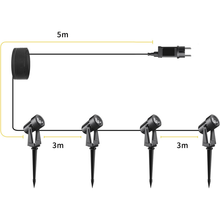 LED Garden Lighting Set with Power, 14M, 4 Spotlights, Warm White 3000K, IP65 Waterproof, 600lm, 27V, 4-in-1