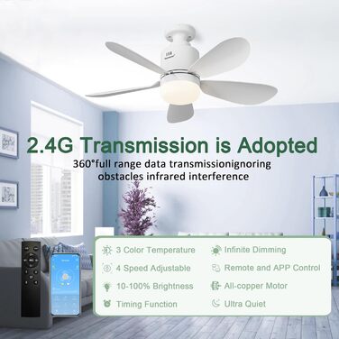 Стеляний вентилятор з підсвіткою, 53 см, з пультом дистанційного керування та таймером, 4 швидкості, регулювання температури кольору 3000K-6500K