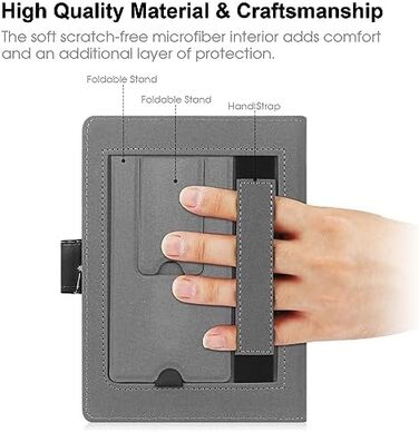 Чохол для Kindle, Kobo, Pocketbook, Tolino, Sony eReader (6.8'') з підставкою, шкіра, Konstellation