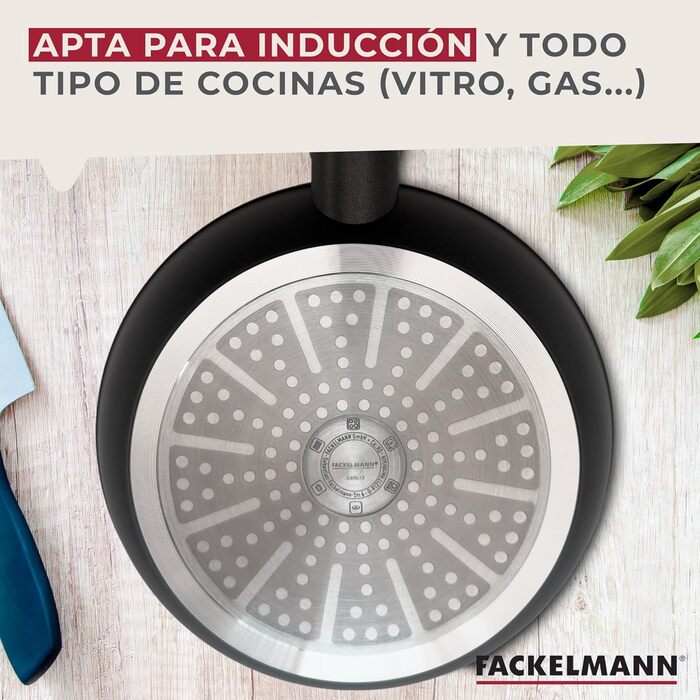 Набір сковорідок Fackelmann Soft з керамічним покриттям Greblon CK2 (28/24/20 см)