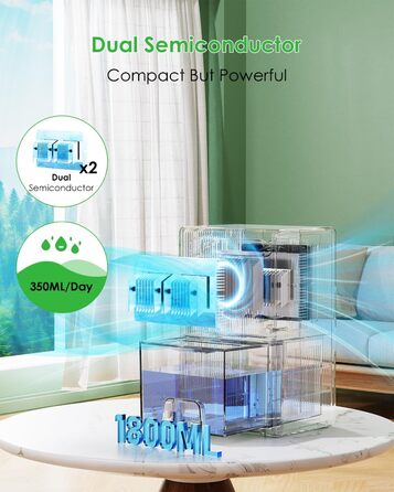 Електричний осушувач повітря 1.8L з антизаморожувальним захистом, 2 швидкості та 2 режими, таймер 48H, RGB підсвітка, для спальні, ванної кімнати та гуртожитку 1800 мл
