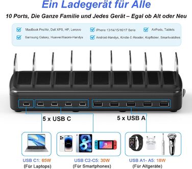 Зарядна станція COTOPS 65W на 10 портів для ноутбука, телефону, iPad, планшета. USB-C PD, з підставкою-органайзером, чорна